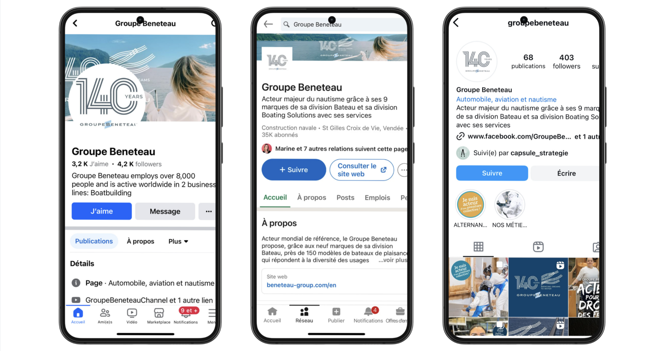 Réseaux sociaux du Groupe BENETEAU, animé par CAPSULE